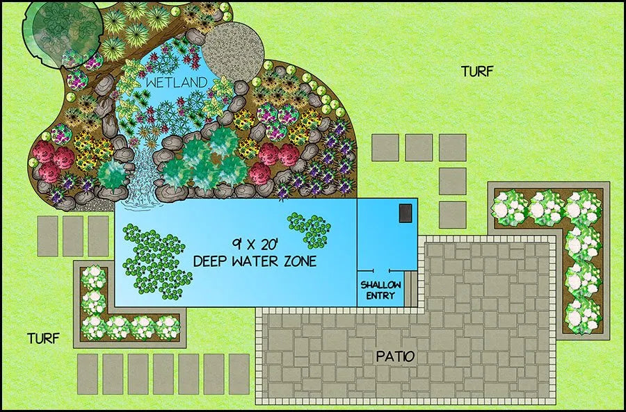 Aquascape RECREATIONAL POND KIT - 9' X 20'