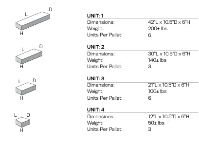 High Format Kodah Wall 21 sf. SLATE GRAY - Plt