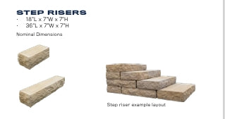 High Format Empire Riser 2-18" 2-36" Blocks TERRAIN - Plt