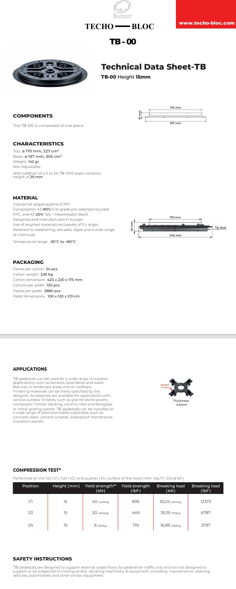 Techo-Bloc BUZON - TB-00 PEDESTAL KIT 15 MM *