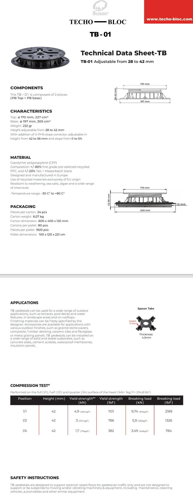 Techo-Bloc BUZON - TB-01 PEDESTAL KIT 28-42 MM *