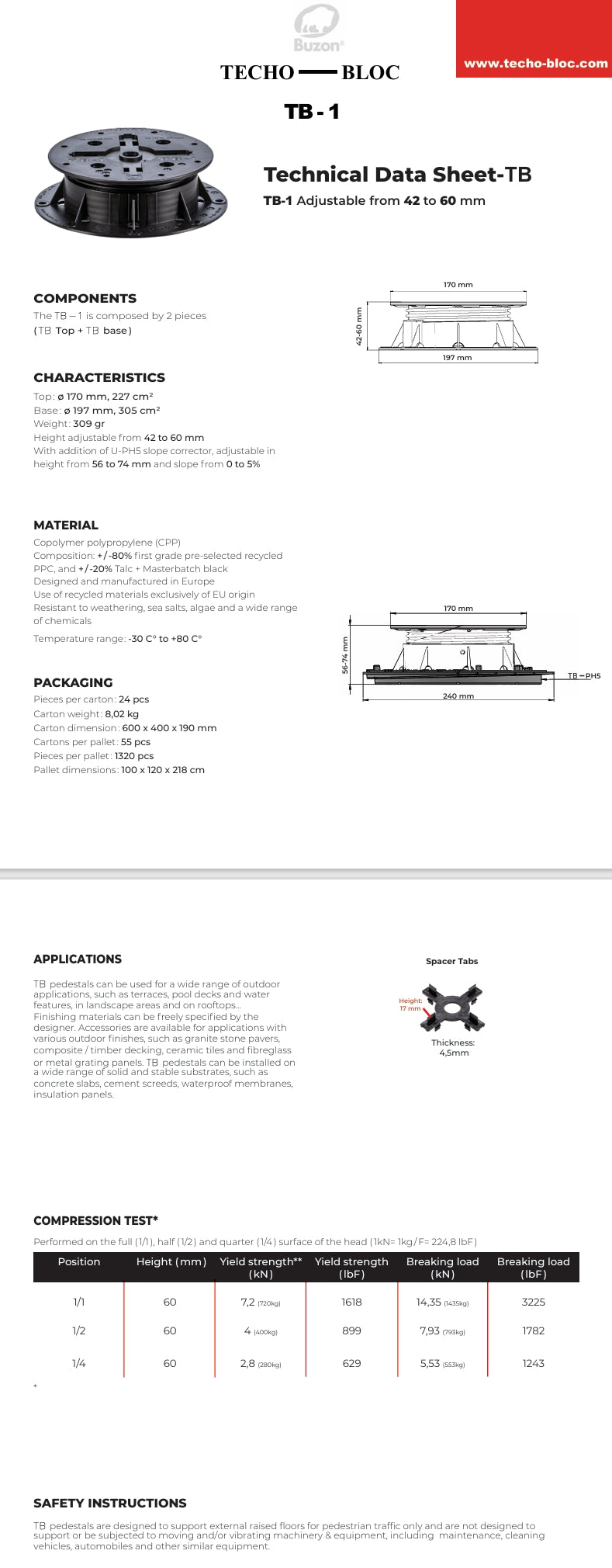 Techo-Bloc BUZON - TB-1 PE DESTAL KIT 42-60 MM*
