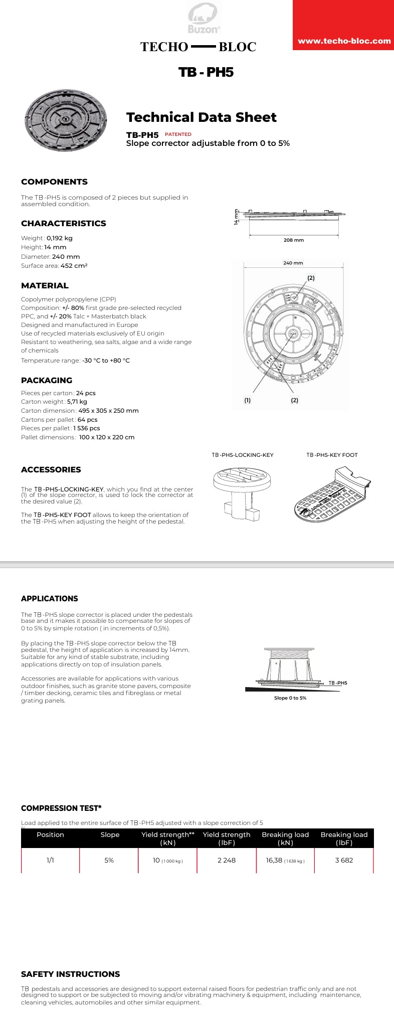 Techo-Bloc BUZON - TB SLOPE CORRECTOR *